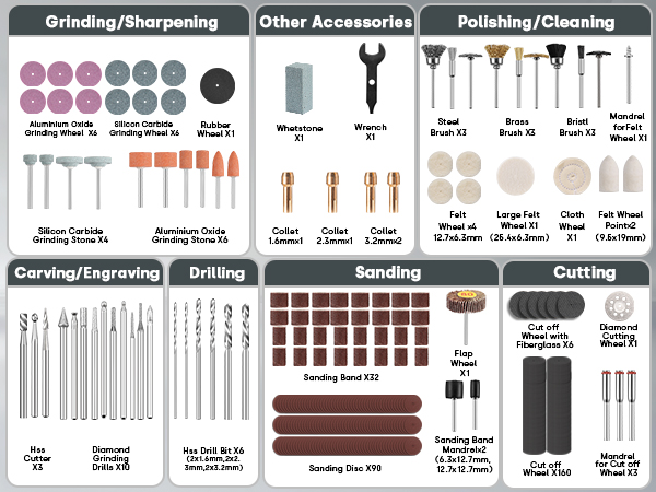 Rotary Tool Accessories Kit
