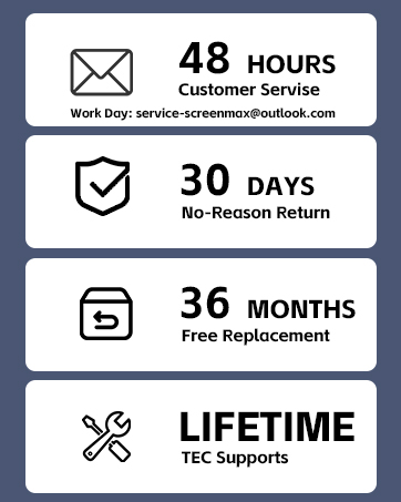 projection screen support