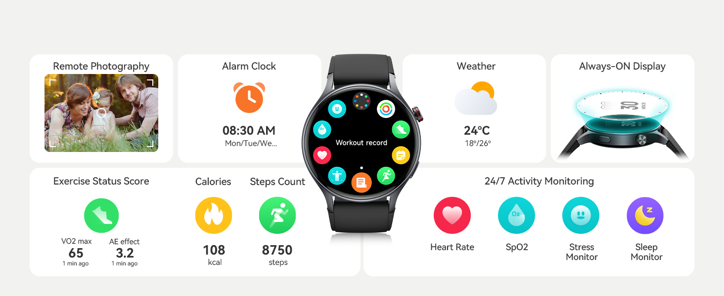 Smartwatch interface display showing various health and fitness tracking features including heart rate, calories, steps, and activity monitoring icons