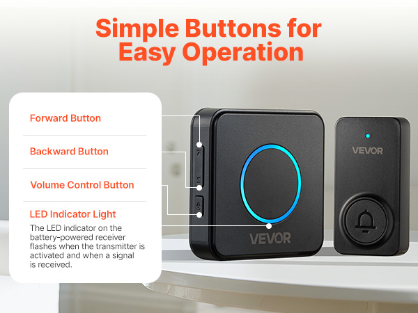 door bell ringer wireless