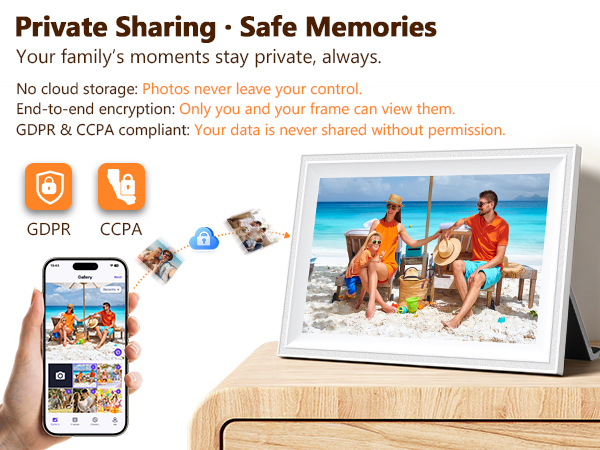 Private Sharing ·Safe Memories