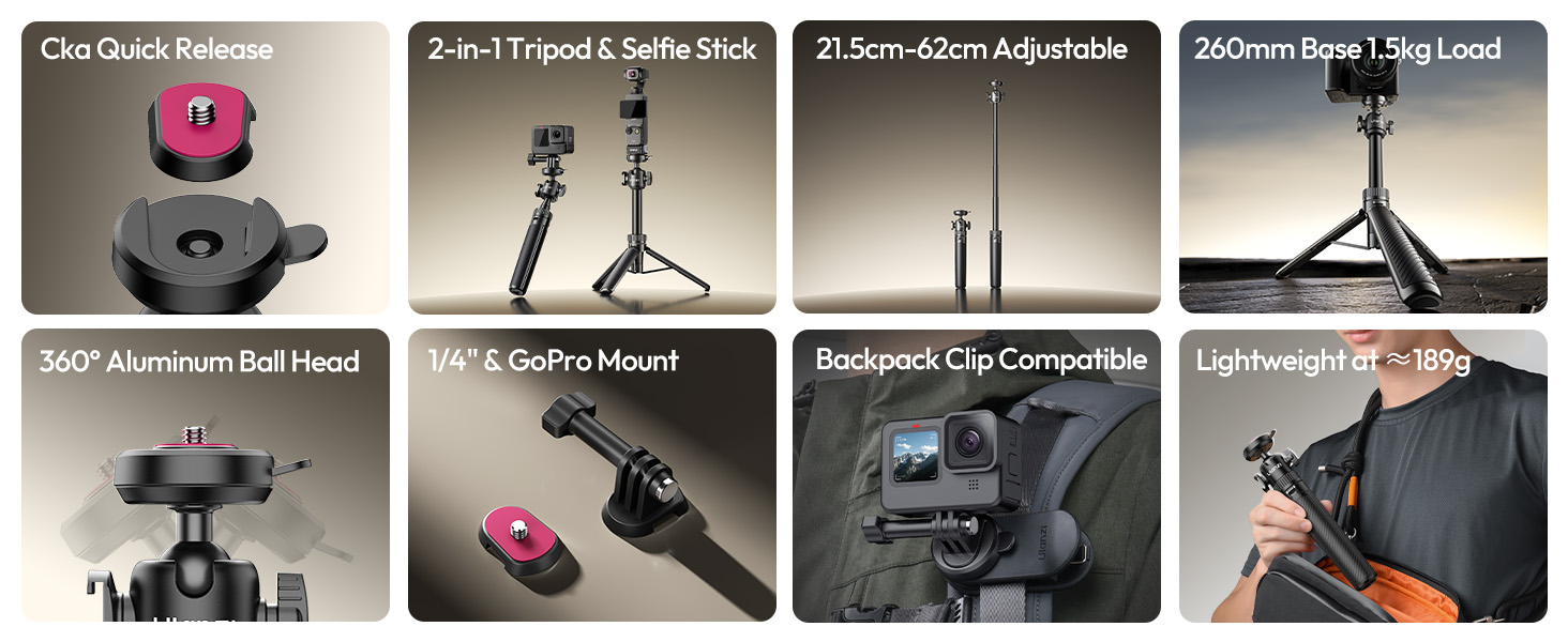 Text reads: 'Quick Lock Release, 2-in-1 Trigger 5-Safe lock, 20-40cm Arm Adjustable, 360mm Heavy 1.5kg Load, 360° Aluminum Ball Head, 1/4