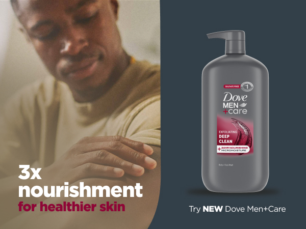 Headline talking about 3x nourishment for healthier skin, next to the product &amp; a man applying it.