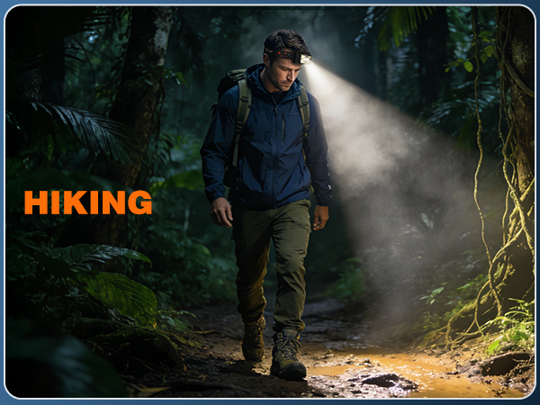 LED Headlamp Rechargeable 2 Pack