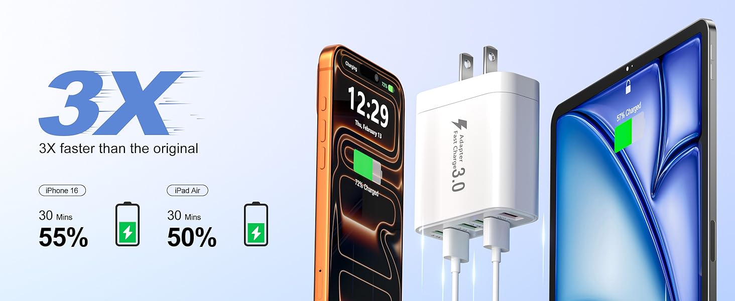 fast usb charger