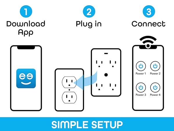 Electrical Outlet Switches Power Strips