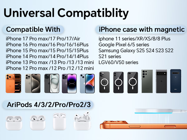 Universal Compatiblity