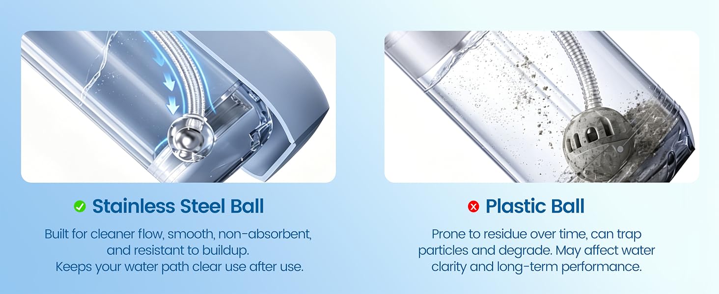 Stainless steel gravity ball ensures rust-free water intake every time