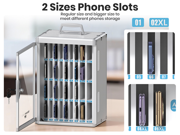Different Phone Slots