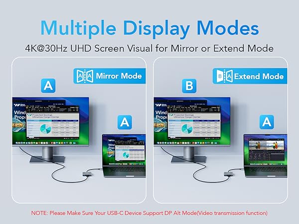macbook hdmi adapter usb-c