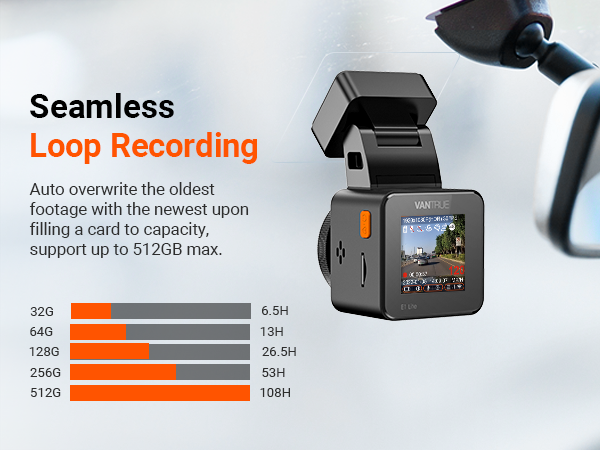 dash cam loop recording