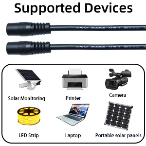 Wide range of compatible devices