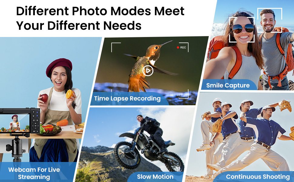 Camera for Photography