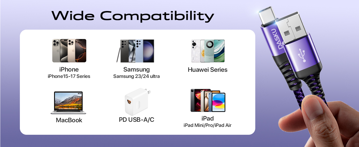 usb c cables