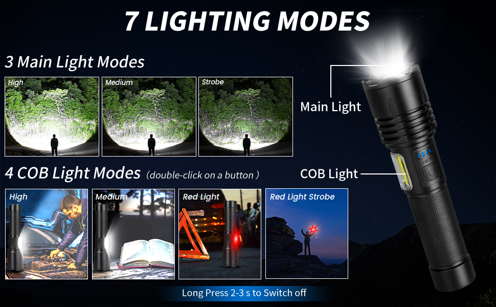 Flashlights High Lumens