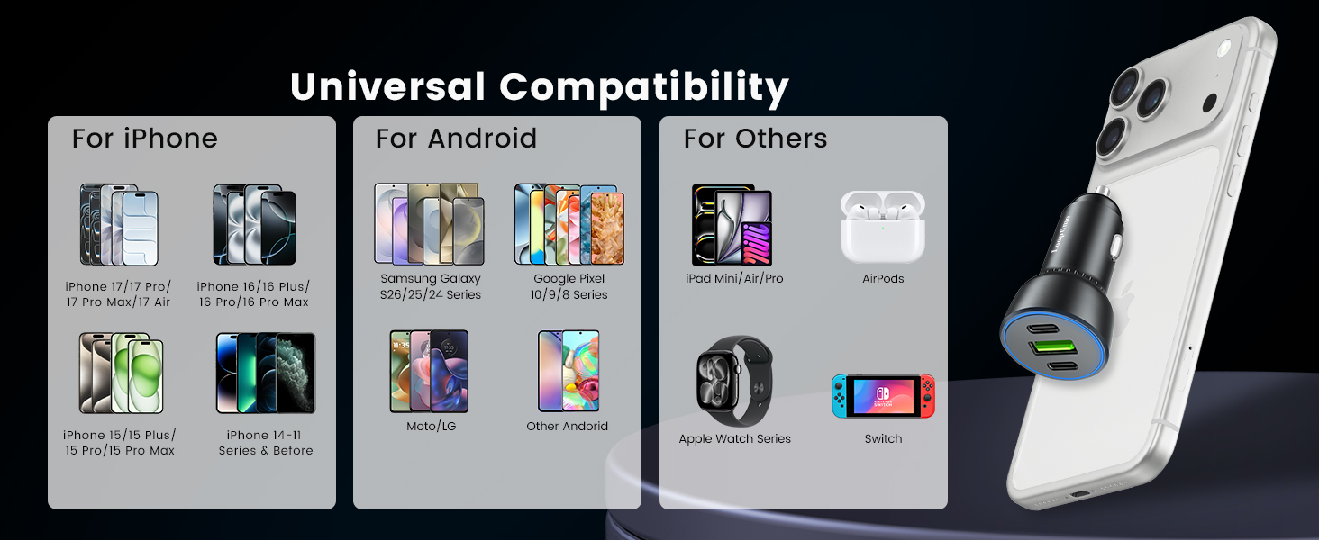 Wide compatibility