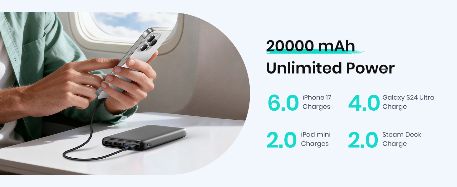 20000mAh portable charger