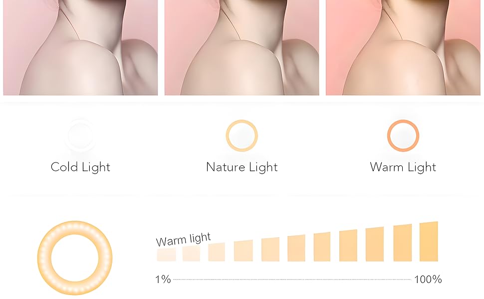 Multi-frequency Dimming