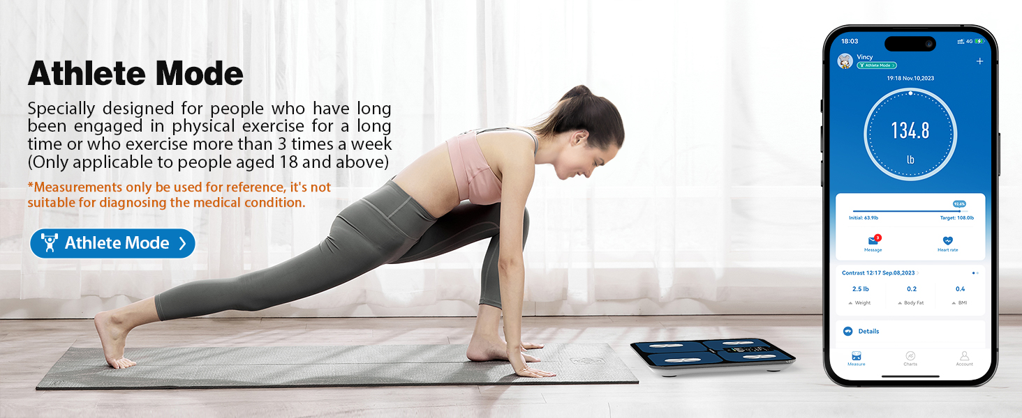 fsa body fat percentage scale