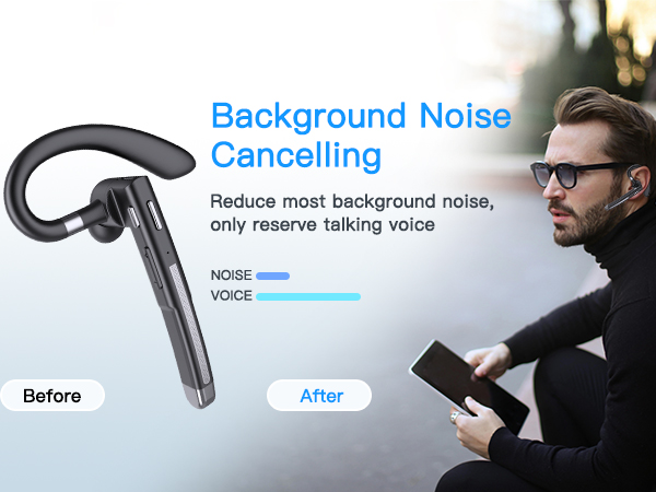Bluetooth Headset With Microphone