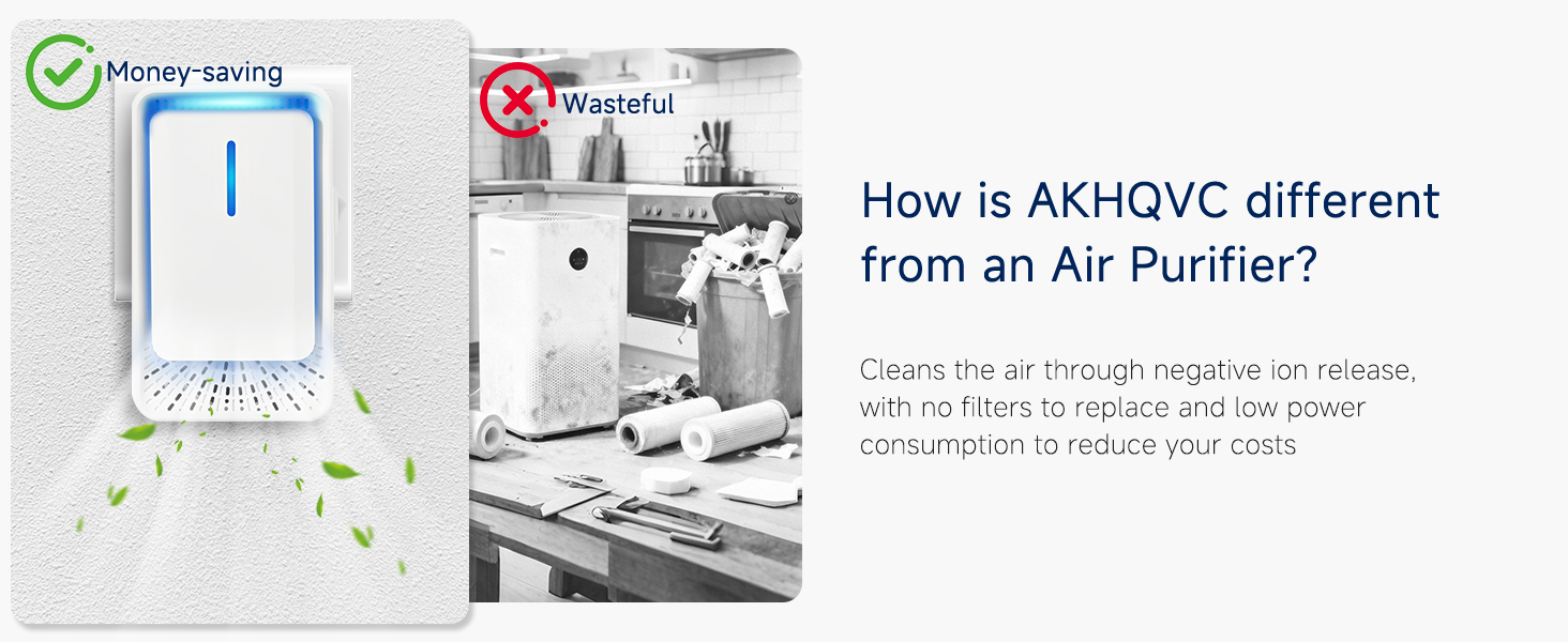 ionic air purifiers for home