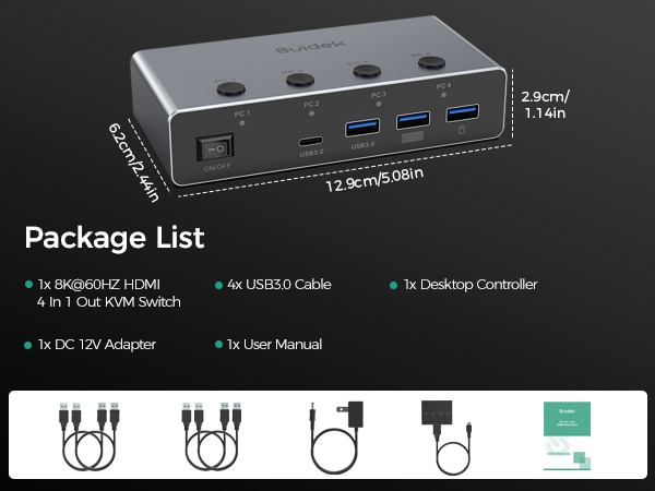 Package List