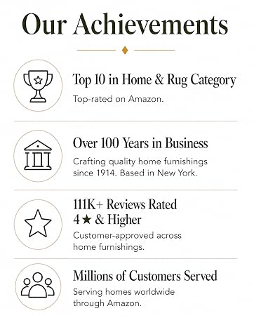 achievements