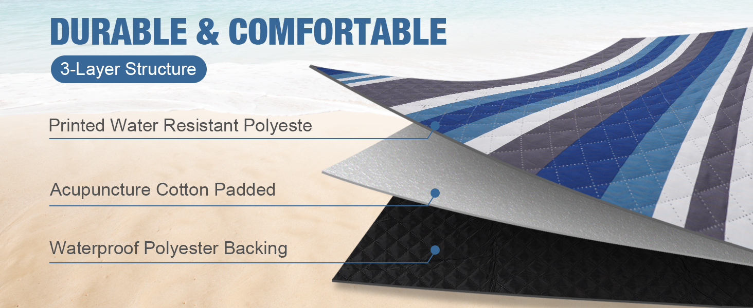 Soft and Durable with 3-Layers