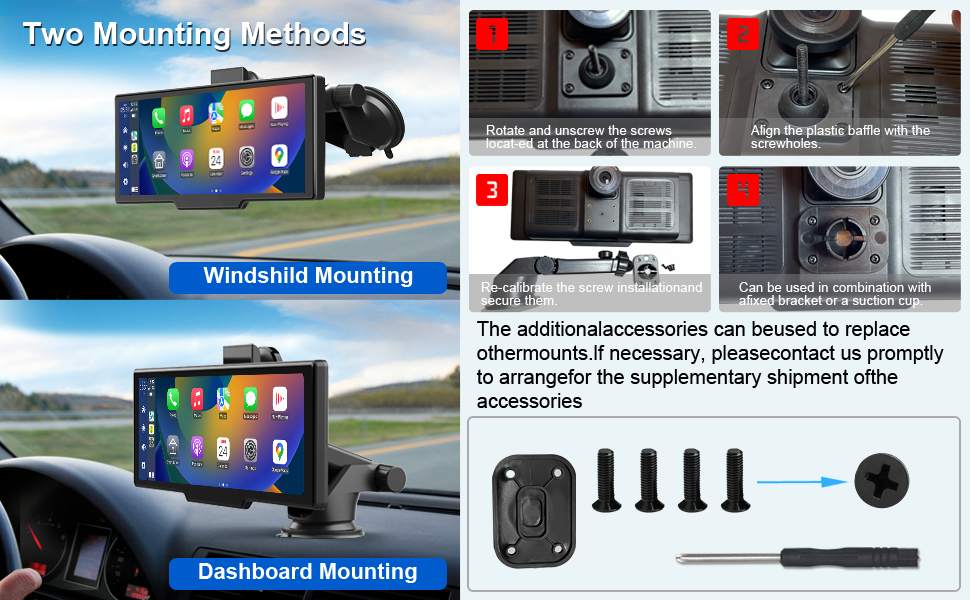 Two Mounting Methods