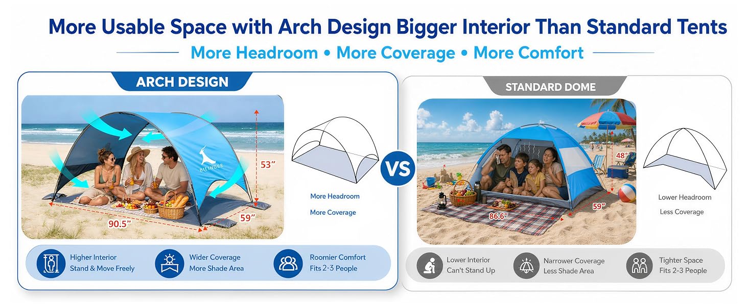 beach tent