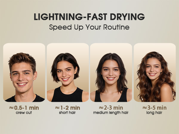 Dual Voltage Travel Hair Dryer