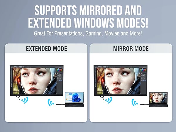 Text reads 'SUPPORTS MIRRORED AND EXTENDED WINDOWS MODES! Great for Presentations, Gaming, Movies and More!' Diagram showing screen mirroring options.
