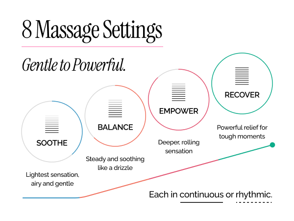 8 Massage Settings