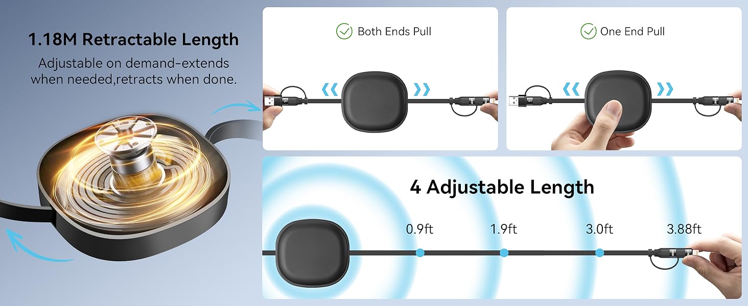 Two Pull ways