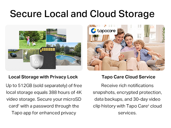Secure Local and Cloud Storage