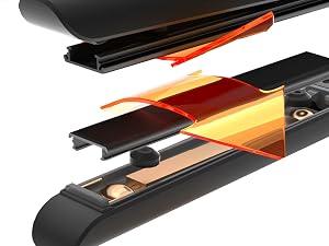 Hair Straightener for Women,Plancha de Cabello Flat Iron Hair Straightener for Daily Styling