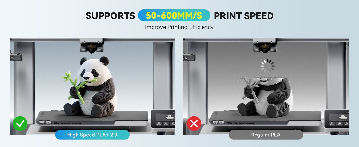 High speed pla+2.0 filament