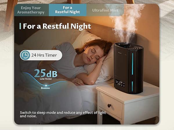 Humidifiers for Large Room