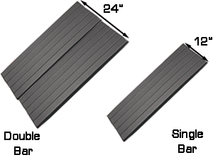 showing difference between two widths