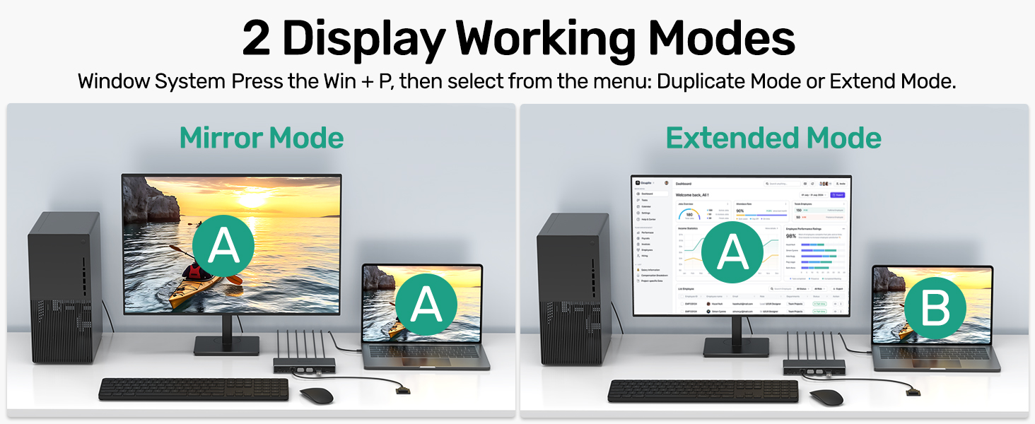 2 Display Working Modes