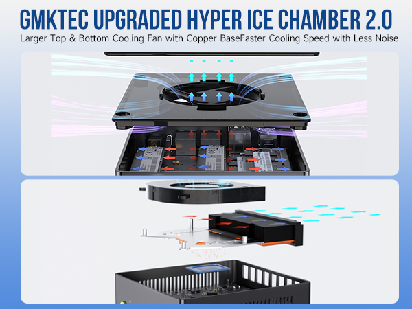 mini pc hyper ice chamber 2.0 top bottom dual cooling fans copper base low noise