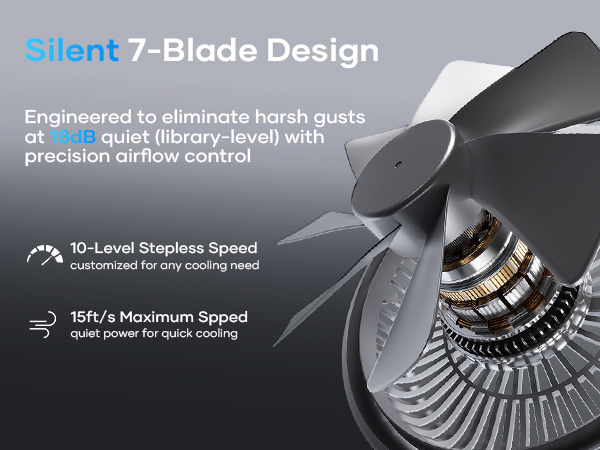 office quiet silent fan