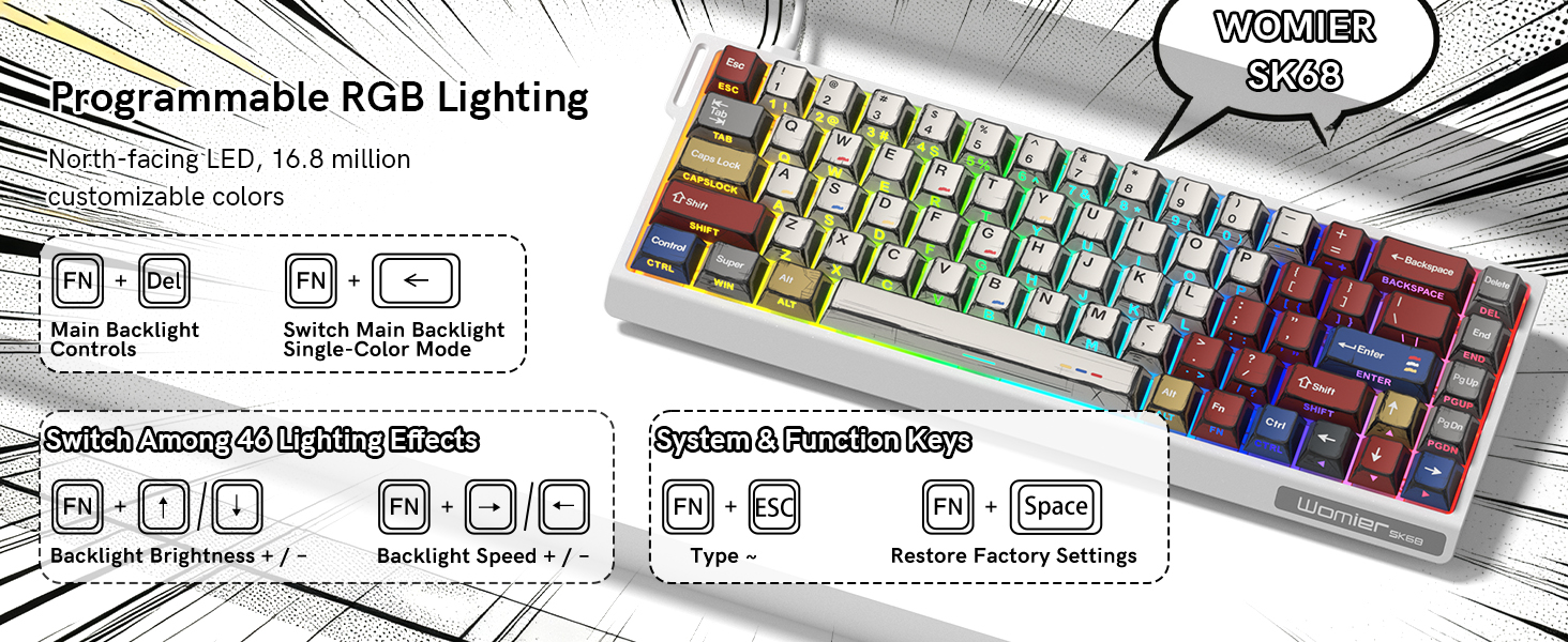 Programmable RGB Lighting