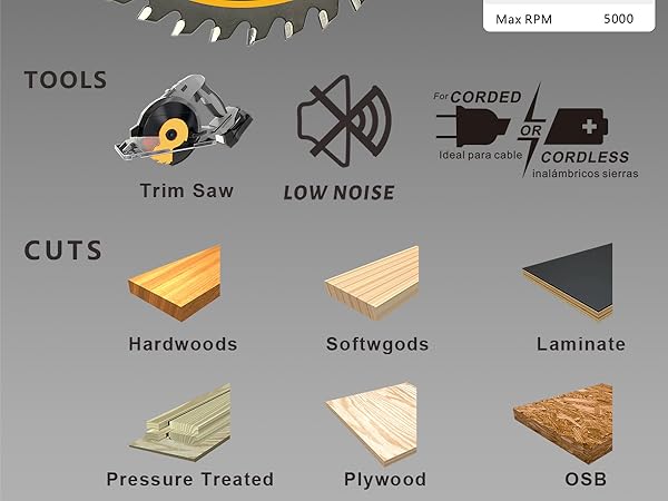 FOXBC 4-1/2 Inch Trim Circular Saw Blade 