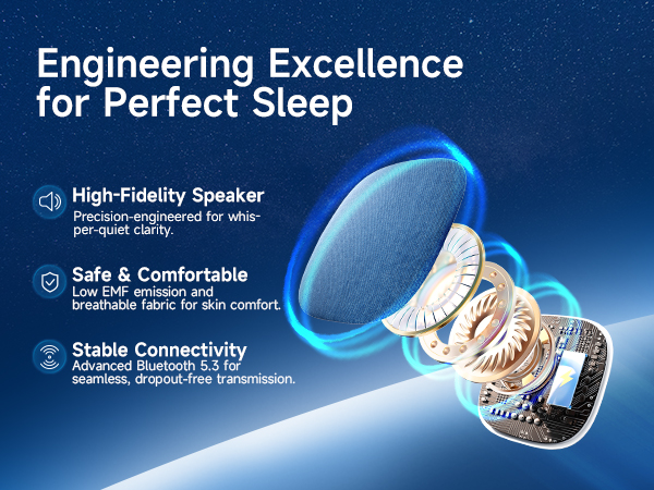 Engineering Excellence for Perfect Sleep speaker