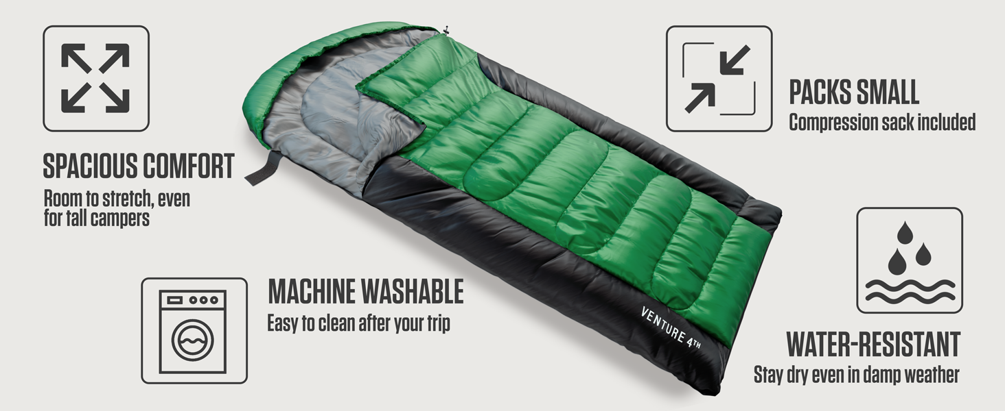 Comfortable and Compact Water Resistant Sleeping Bag