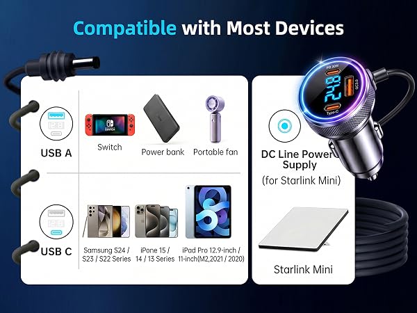 starlink mini car adapter