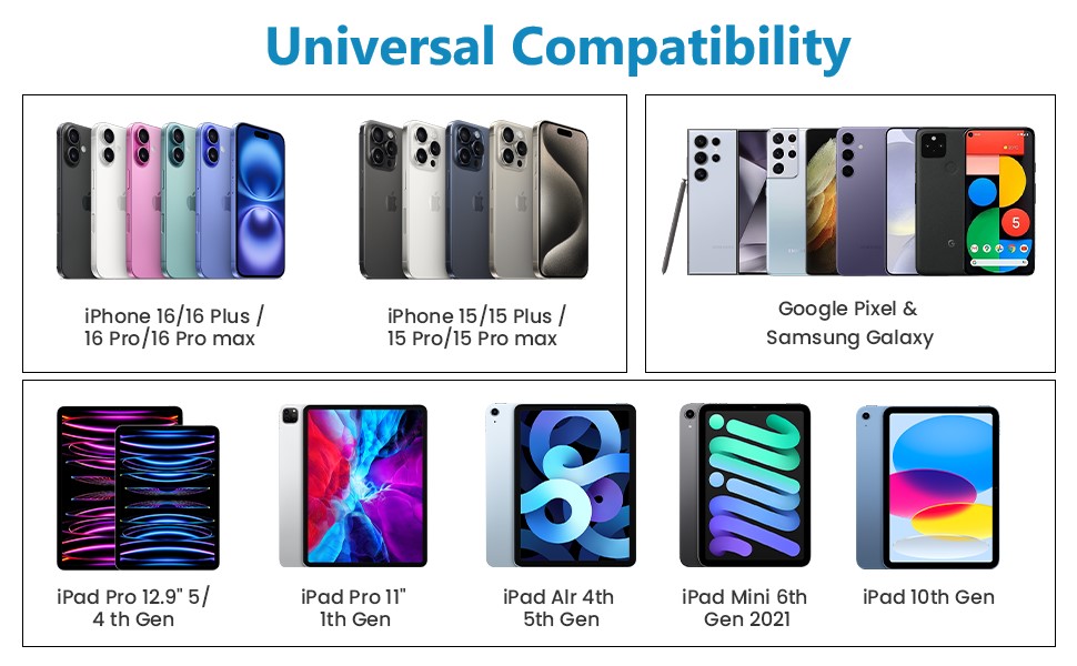 iPhone 16 15 Charger Fast Charging,20W Apple iPad USB C Fast Charger,2Pack 6ft USB C Wall Charger