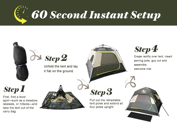 cabin tent