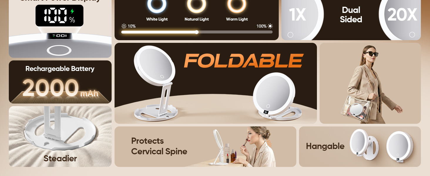 Overview of features including smart power display foldable design 20X magnification hangable base